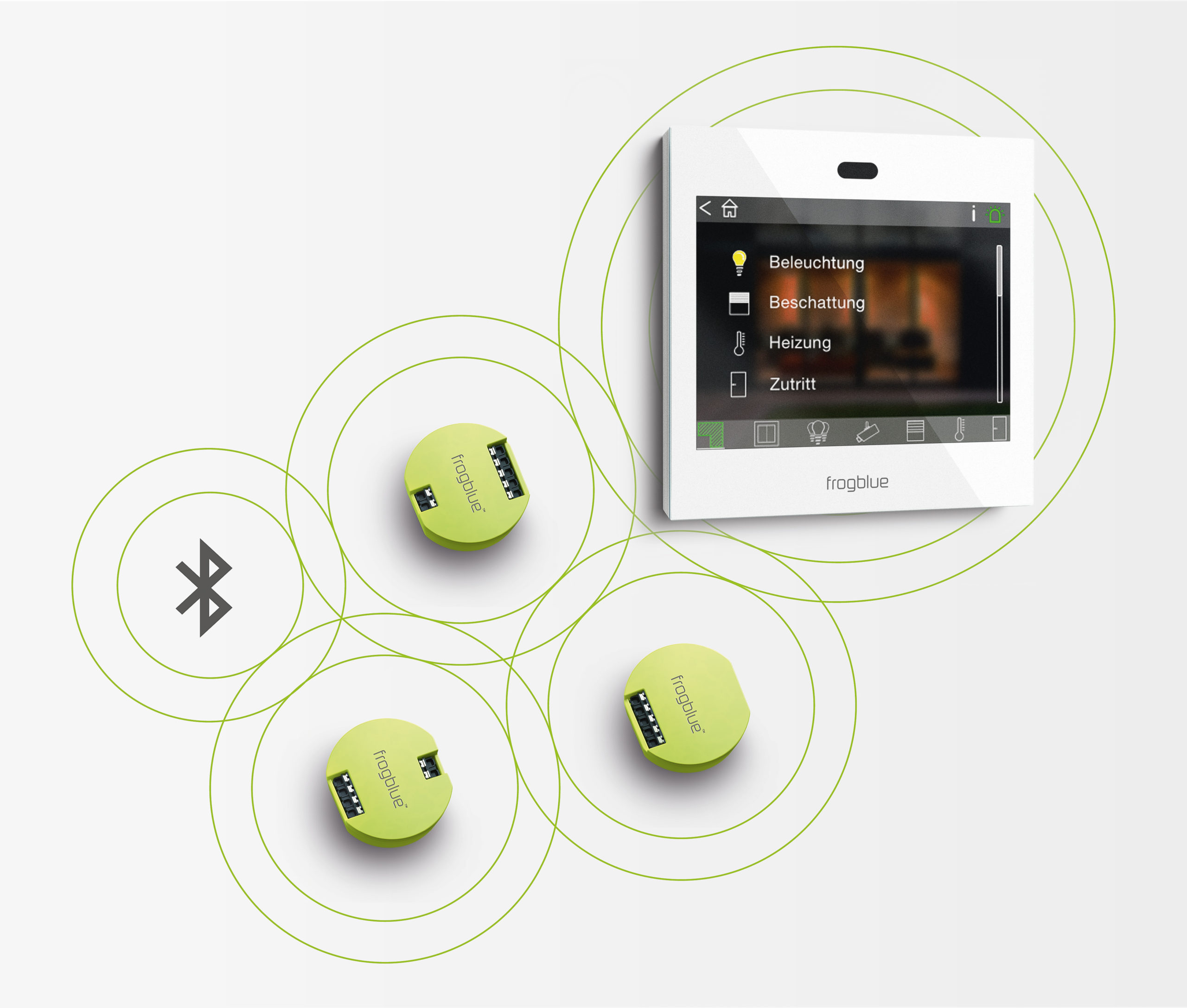 frogblue - Smart Home per Bluetooth LE